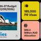 185,000 PR Visas in Australia for 2026-27